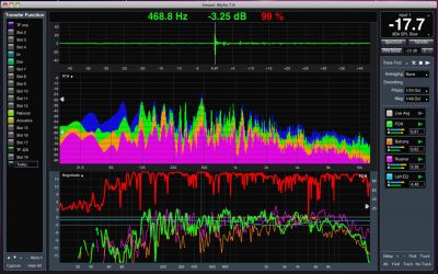 Micro RTA Behringer ECM 8000